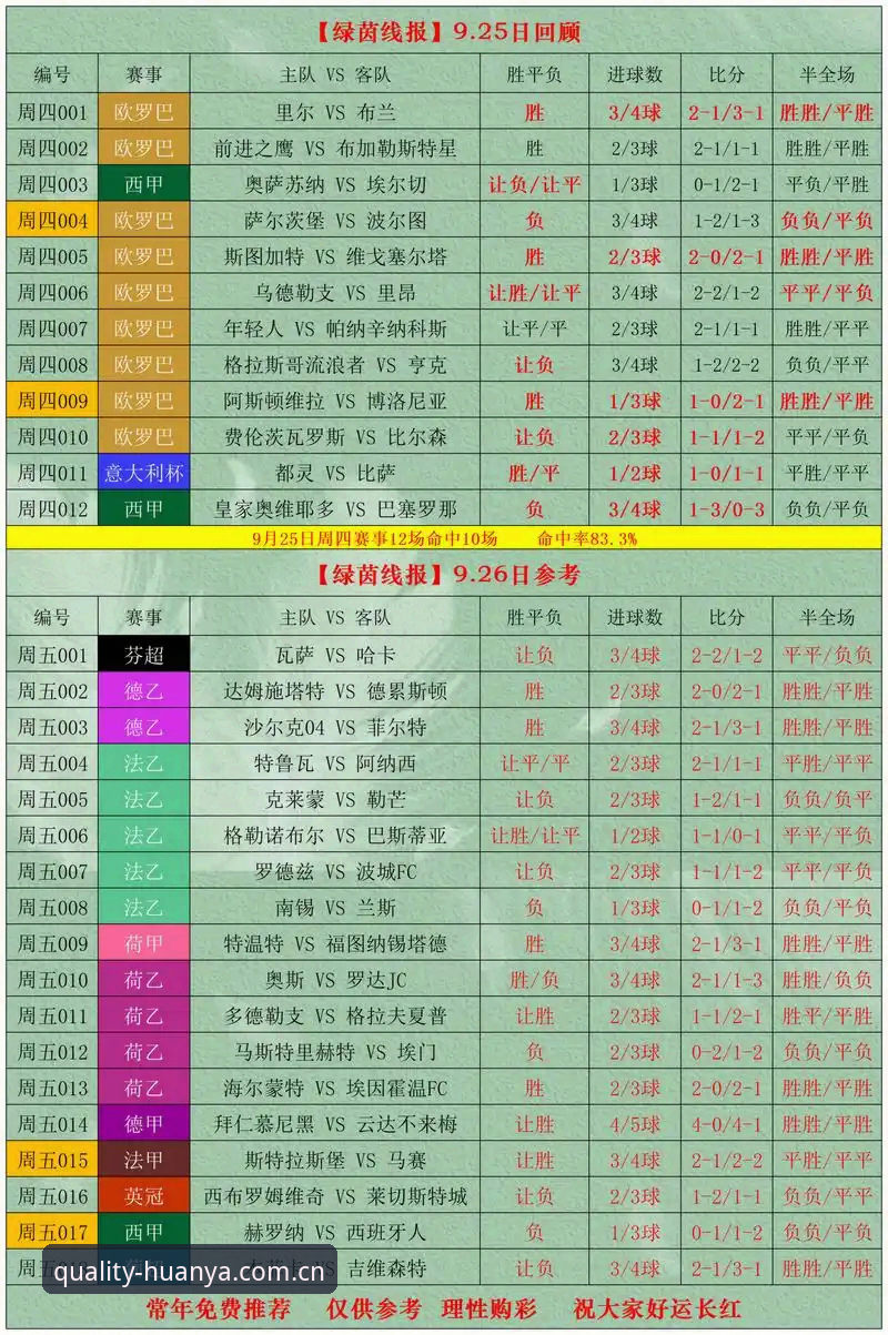 环亚体育APP中国版比分下载旧版入口与新版修复的区别：从反复报错到一次装对
